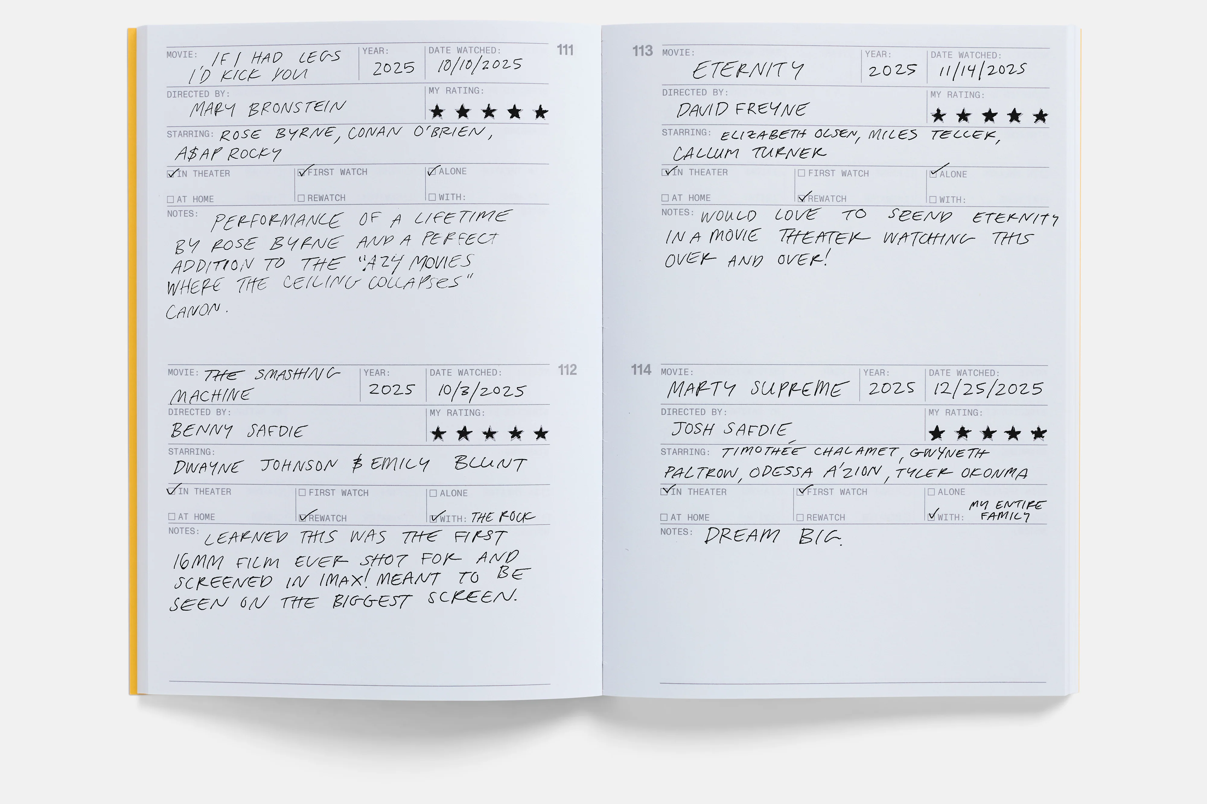 Thumbnail 5